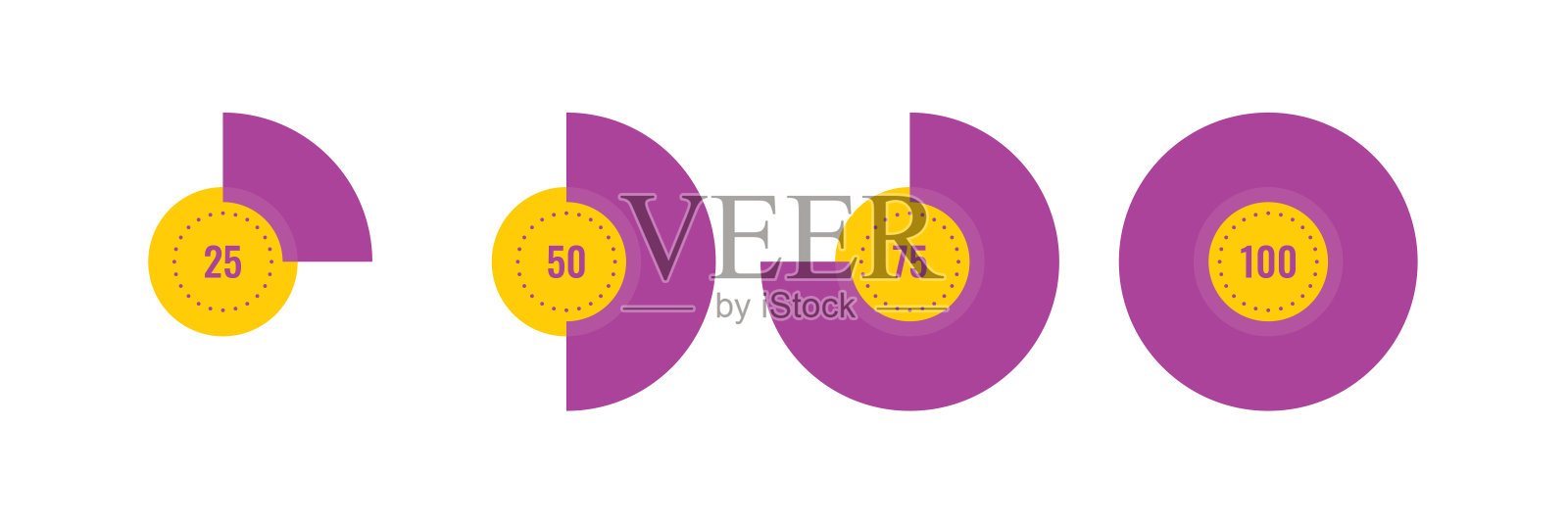 比例数字。整数。紫色表示百分比插画图片素材