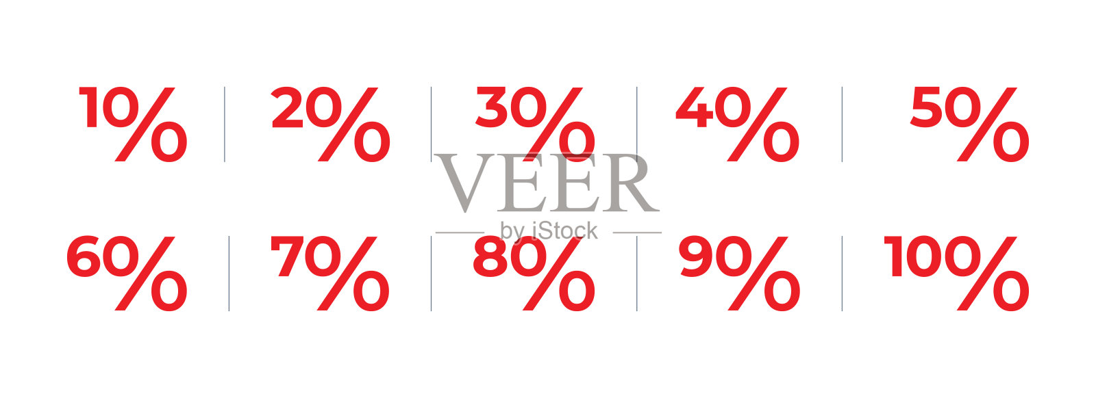 比例数字。十个或多个百分位数表达式。矢量数字和百分比符号插画图片素材