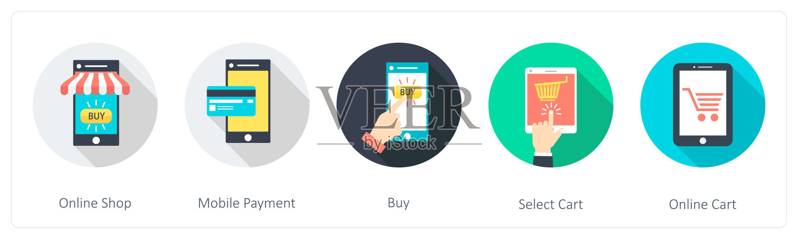 一套5购物图标作为网上商店，移动支付，购买插画图片素材