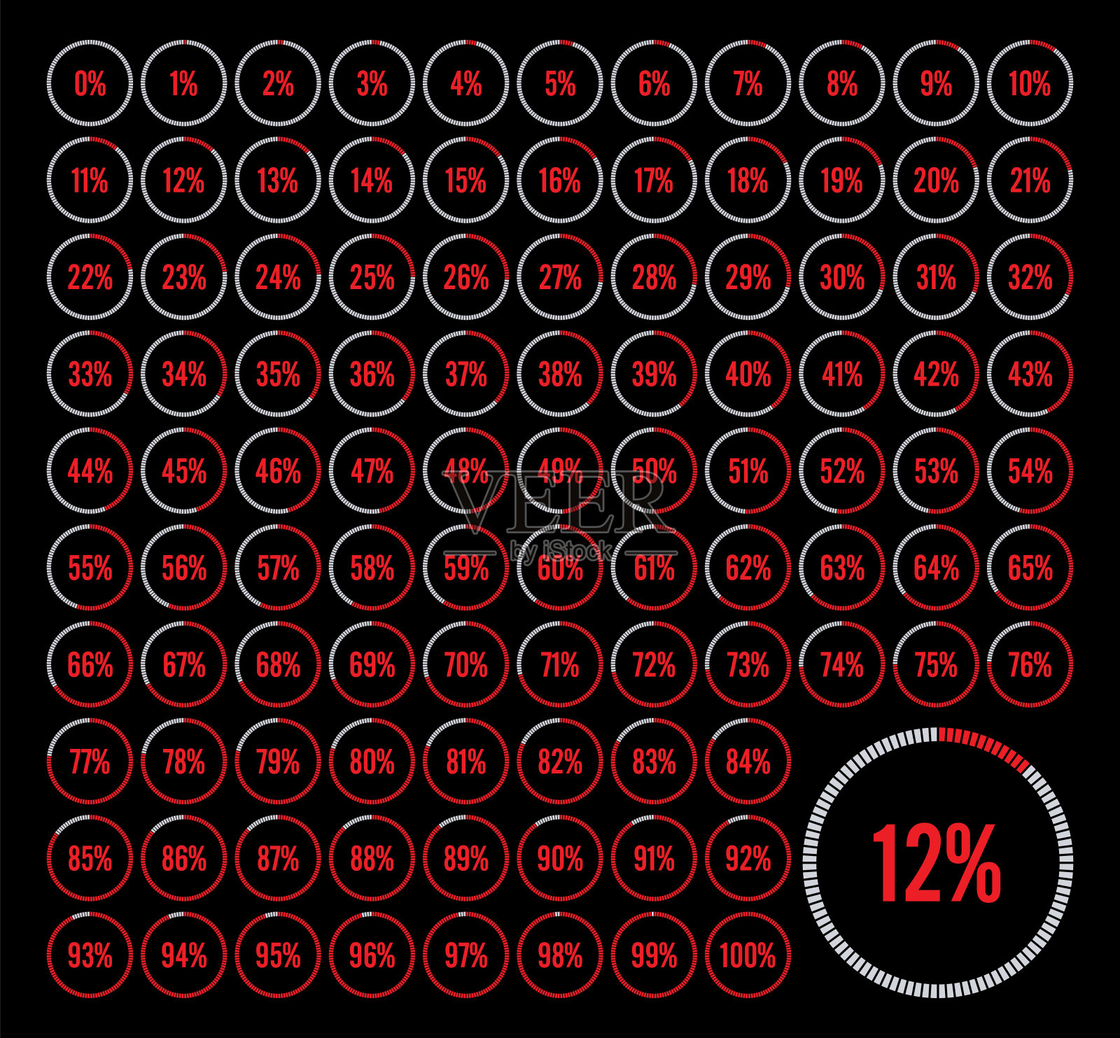 红灰色0到100%的数字。暗背景上0-100百分位数插画图片素材
