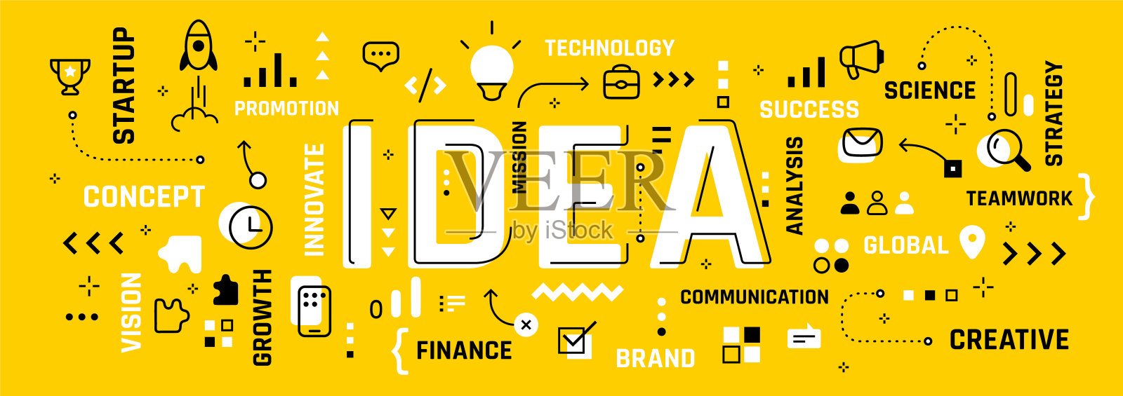矢量创意插图的想法字排版与线图标，字云在黄色背景。商业信息图表概念与灯泡。线条艺术风格创意设计插画图片素材