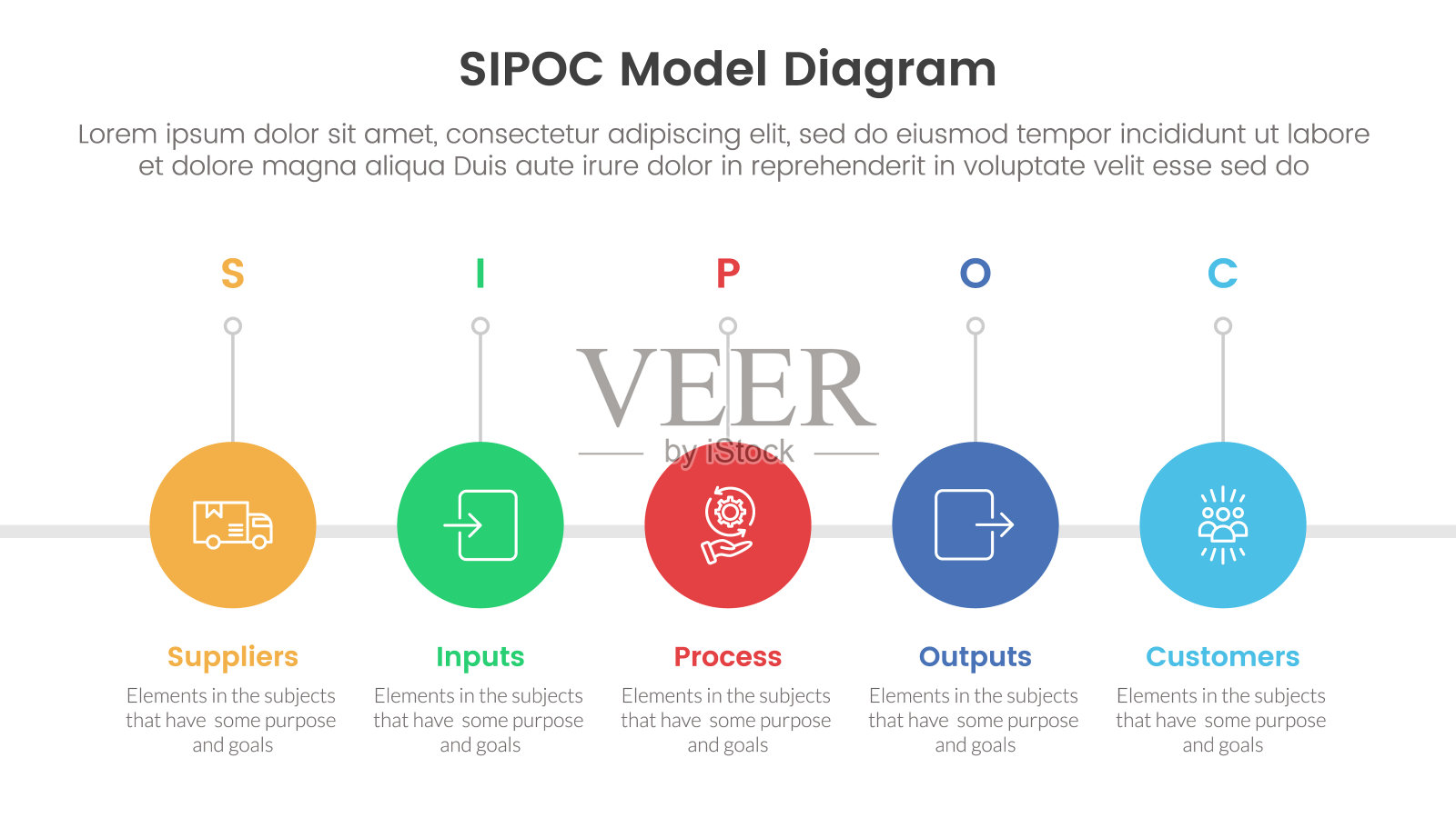 Sipoc信息图表模板横幅与时间轴圆正确的方向与5点列表信息幻灯片演示插画图片素材