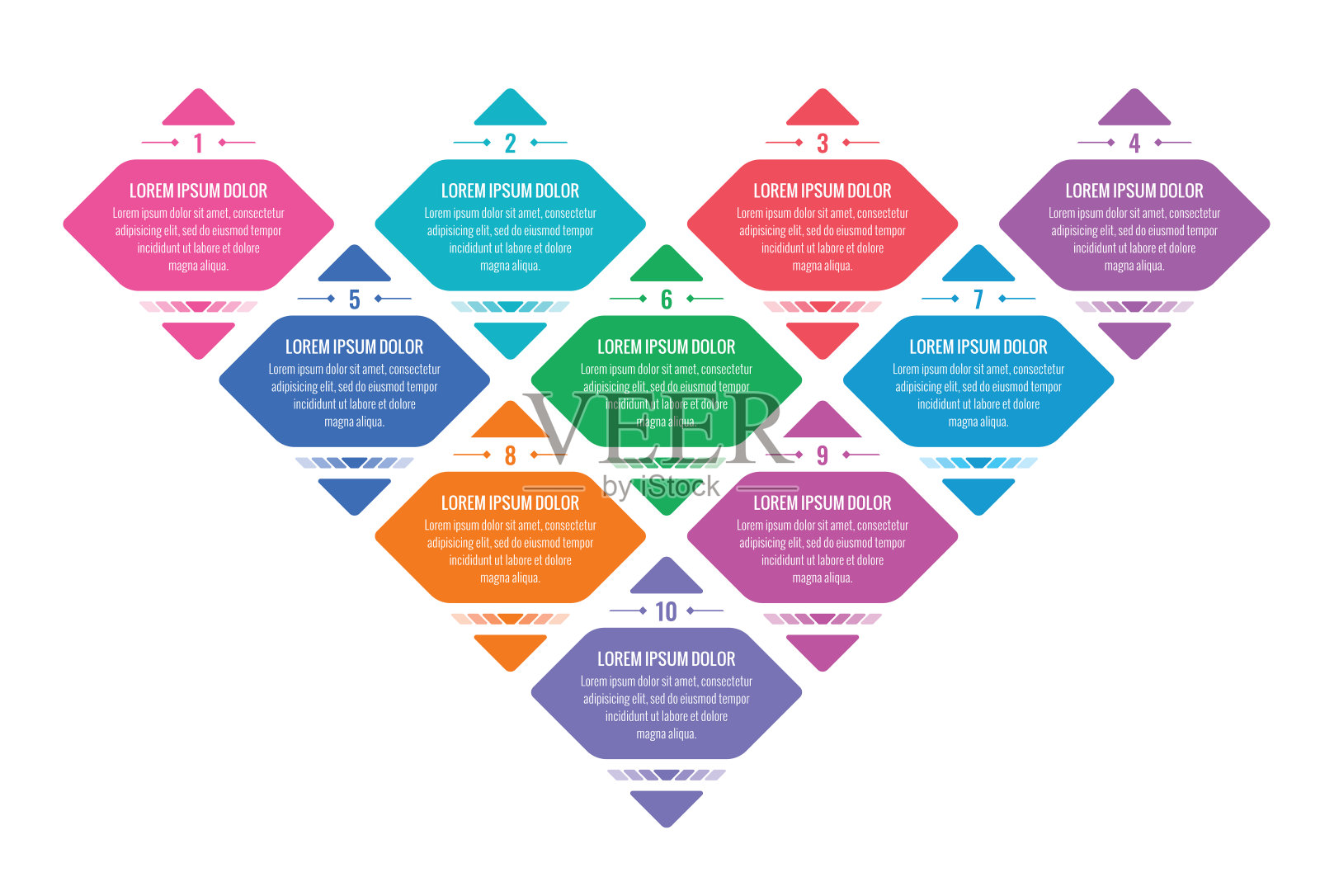 十个选项信息图模板。网络、互联网、杂志、年报信息模板。商业资讯图模板插画图片素材