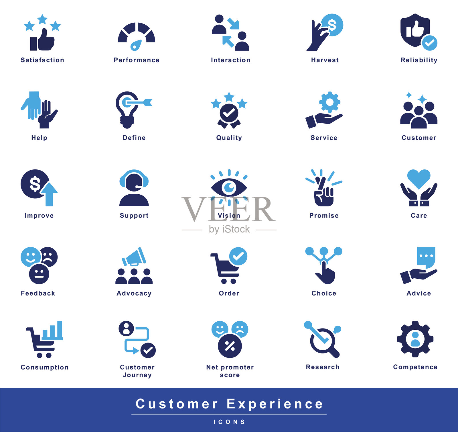 客户体验符号图标。营销，商业，客户服务，购物，建议，支持，关怀，质量，能力，帮助，满意度，服务，可靠性，性能，客户，承诺插画图片素材