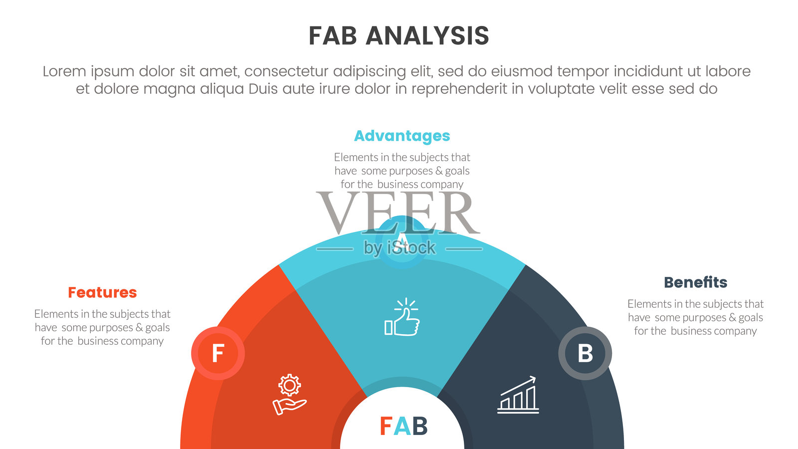 Fab商业模式销售营销框架信息图3点舞台模板与半圆水平与圆形徽章幻灯片演示插画图片素材