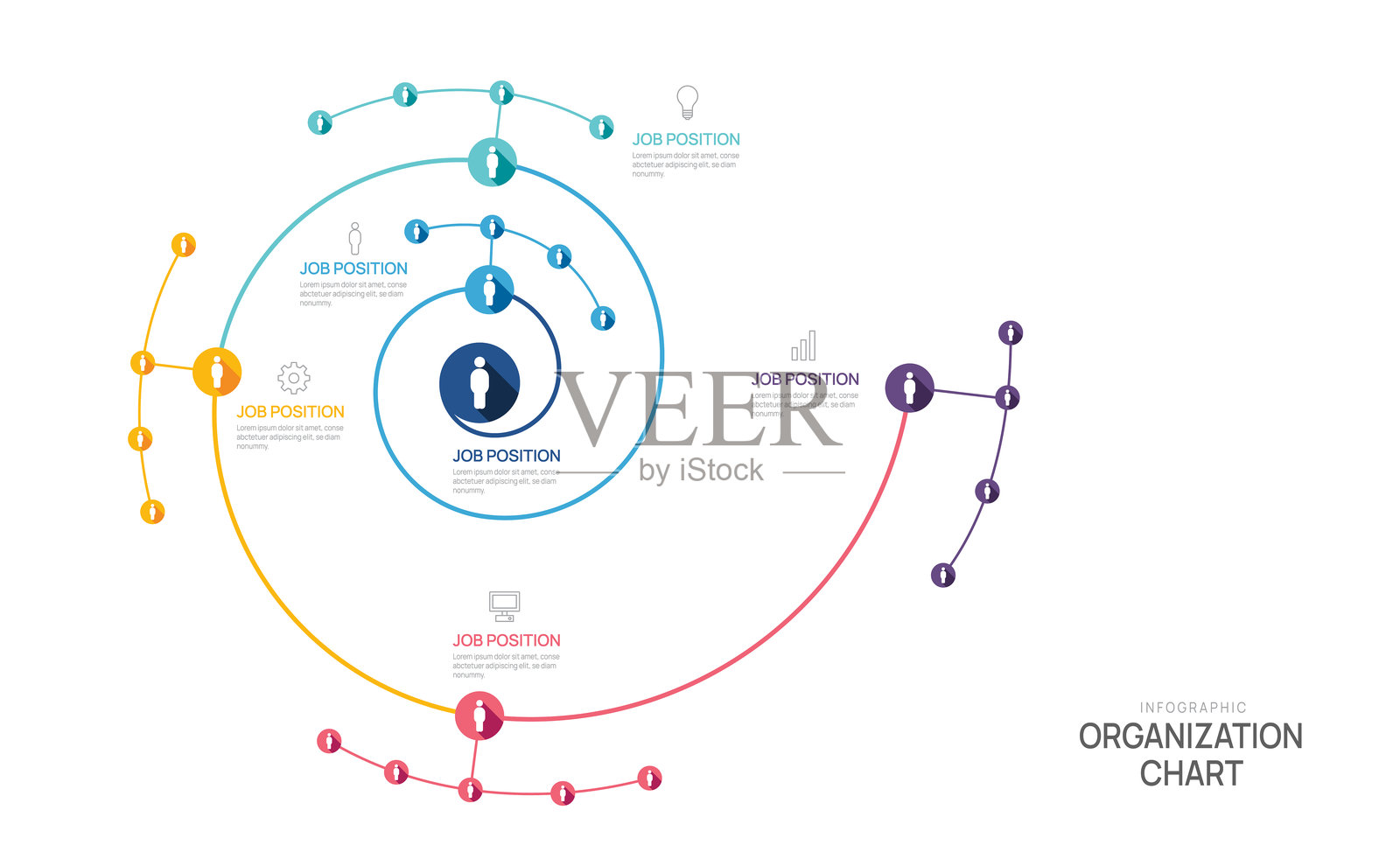 信息图模板周期组织图与业务头像图标。矢量信息图的业务。插画图片素材