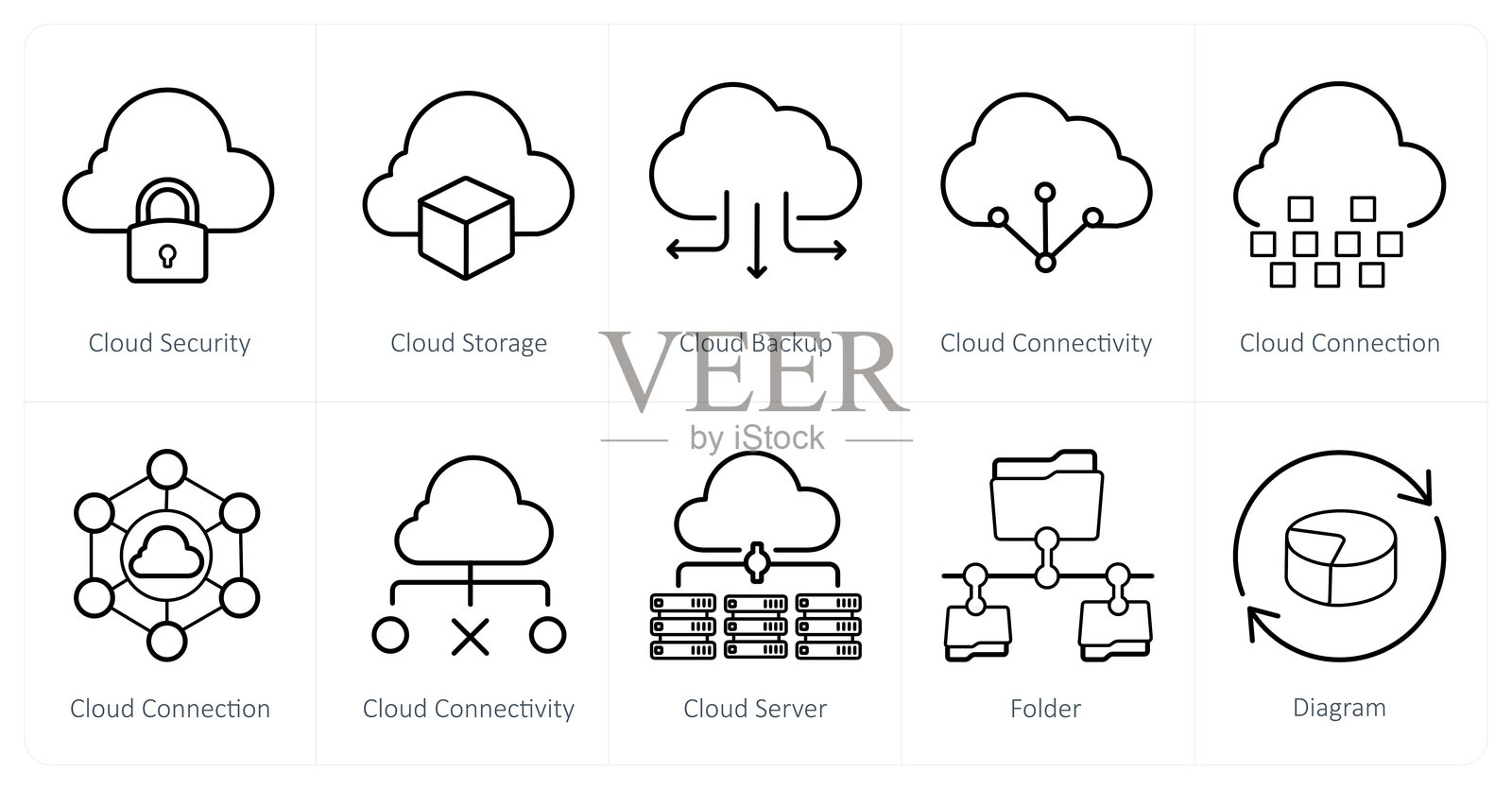 一套10个大数据图标作为云安全、云存储、云备份插画图片素材