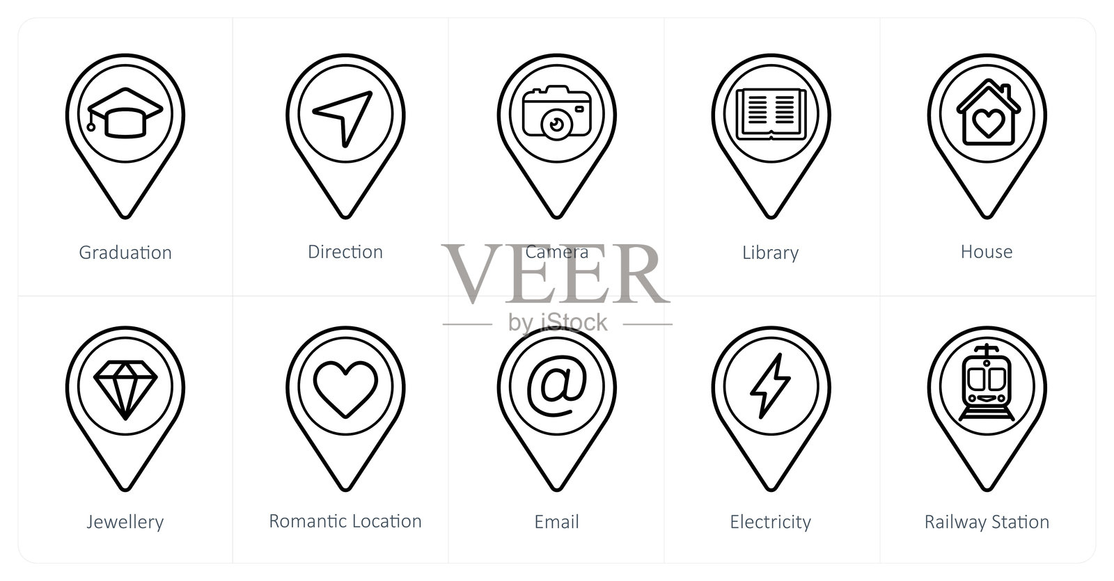 包含毕业方向相机的10个位置图标插画图片素材