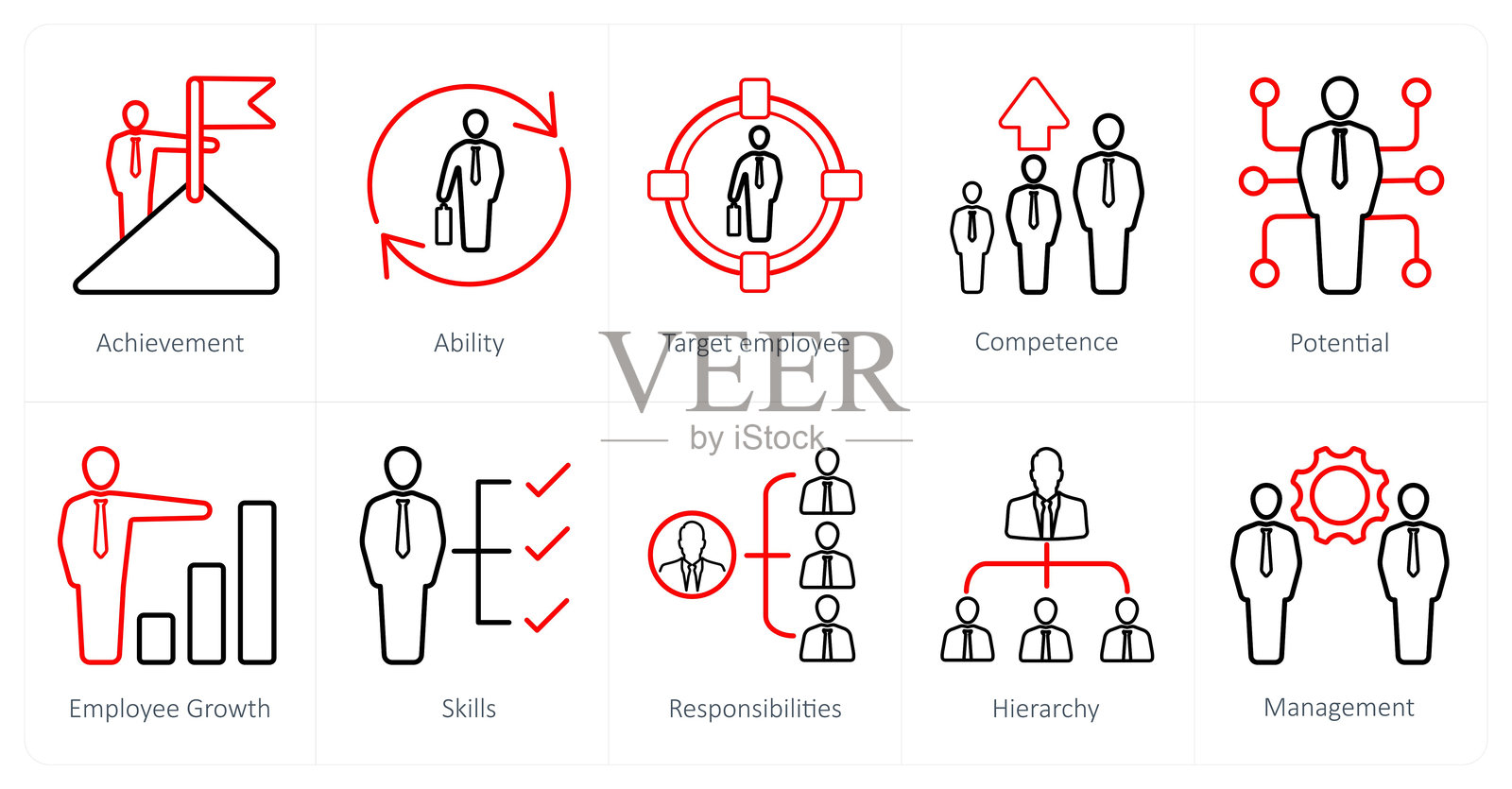 一套10个人力资源图标作为成就，能力，目标员工插画图片素材