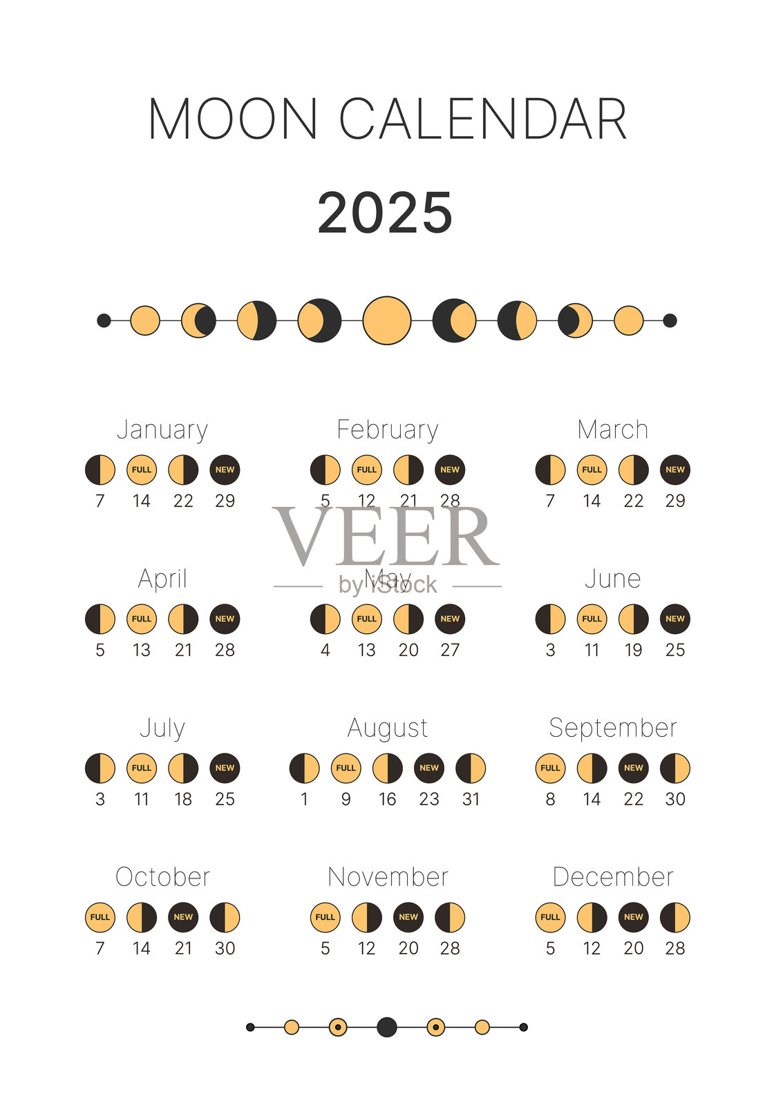 2025年的农历占星历插画图片素材