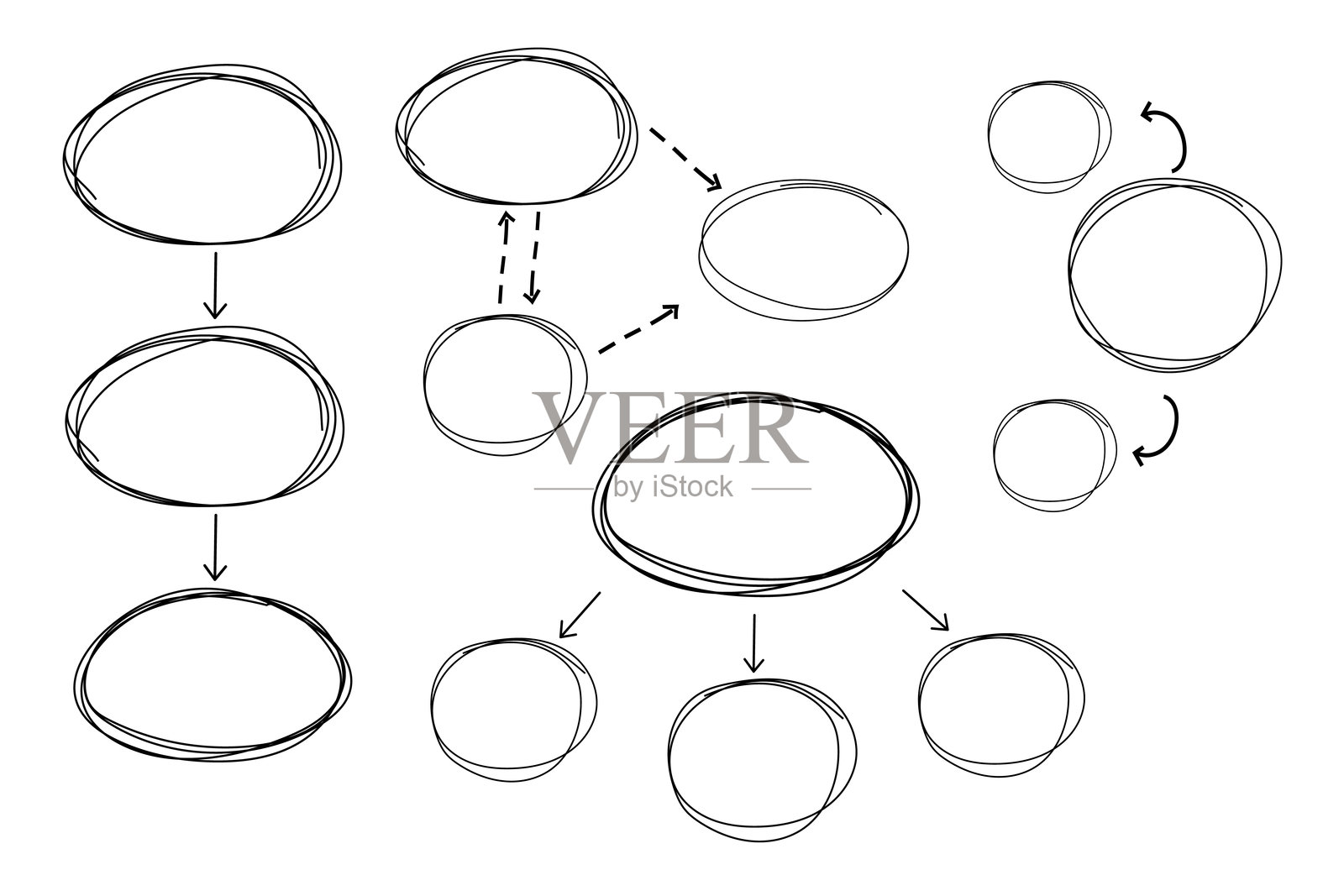 思维导图信息图表涂鸦线自由手绘。用箭头和圆圈构思方案计划。思维过程步骤图。项目的概念,。矢量图插画图片素材