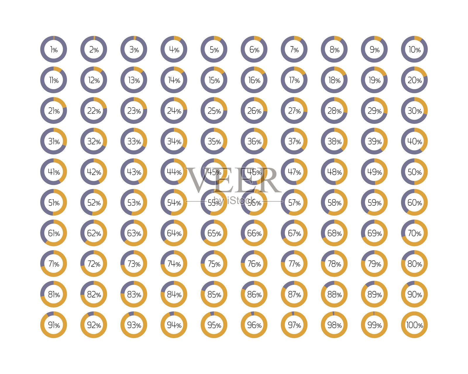 收藏加载栏状态图标。矢量插图。一组矢量加载图标。下载进度。下载或上传。插画图片素材