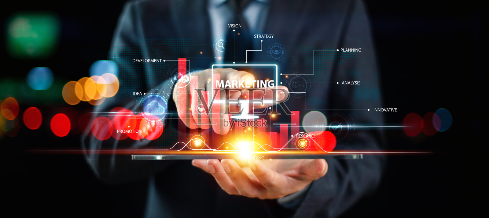 数字市场背景。投资电子商务网上销售理念。商务人士使用手机，解决市场渠道问题。推广产品服务计划，搜索引擎，社交媒体，网站SEO照片摄影图片