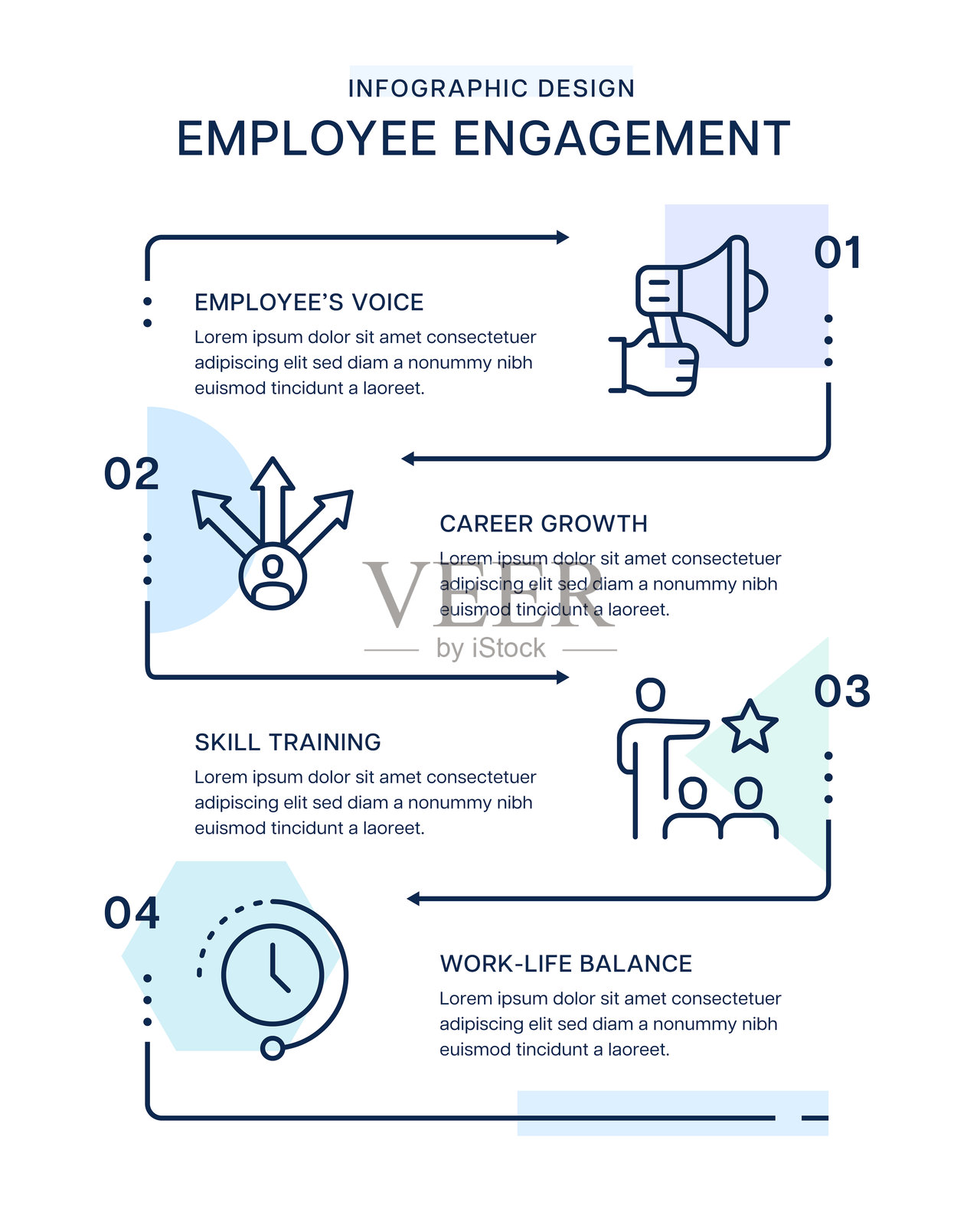 员工敬业度信息图表设计插画图片素材