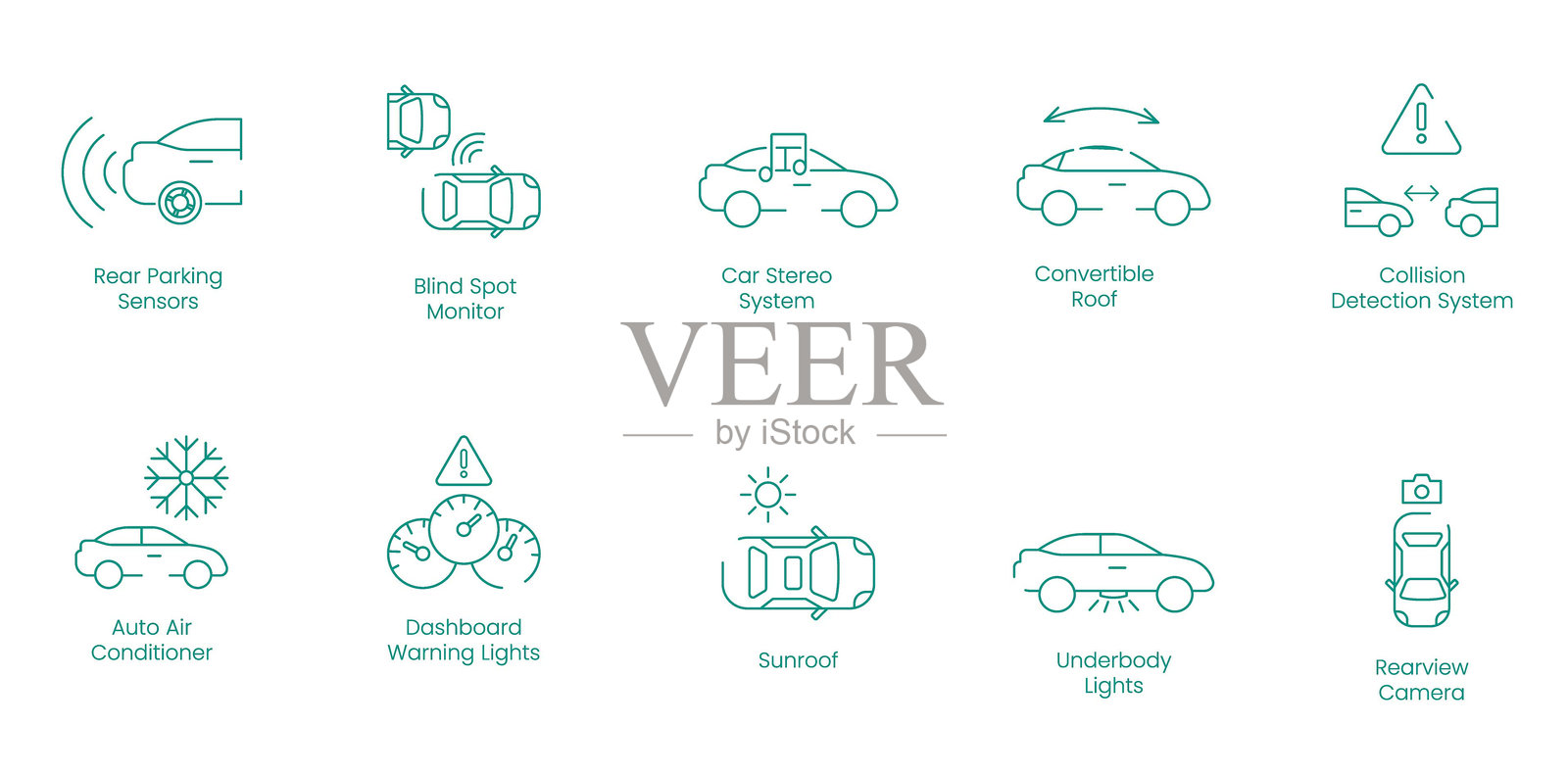 采购产品后停车传感器，盲点监视器，汽车立体声系统，可转换屋顶，碰撞检测系统，汽车空调，仪表板警示灯，天窗，车底灯矢量图标集插画图片素材