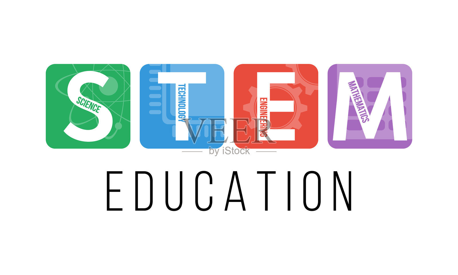 Stem教育-科学技术工程数学，矢量海报或横幅插画图片素材