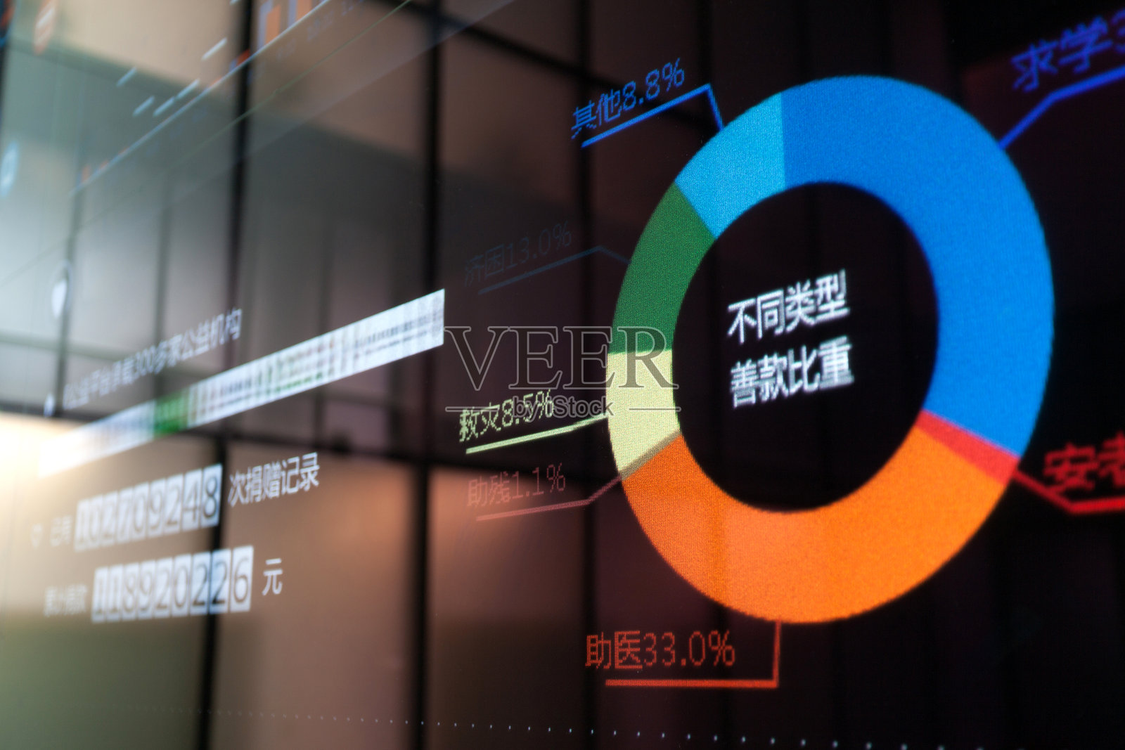 数显上商务图表照片摄影图片