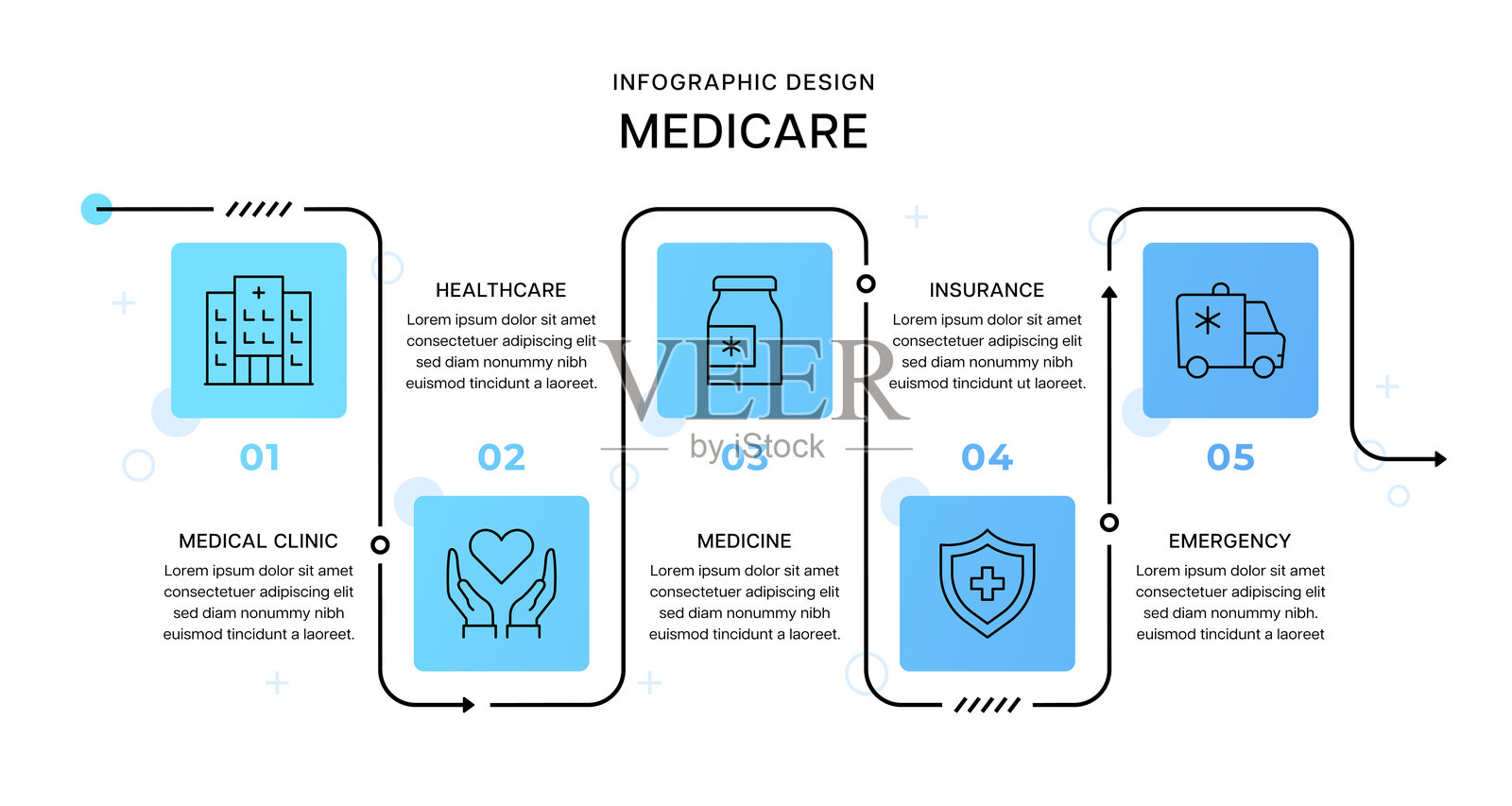 医疗保险信息图设计插画图片素材