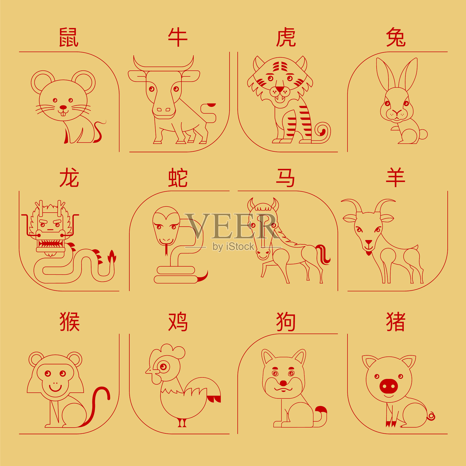 中国生肖吉祥物卡通形象：中国生肖星座系列插画图片素材