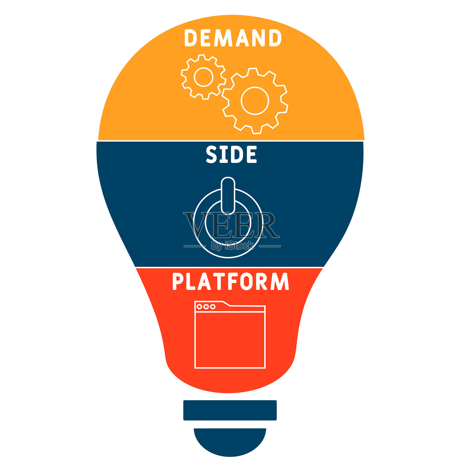 DSP - 需求方平台缩写插画图片素材
