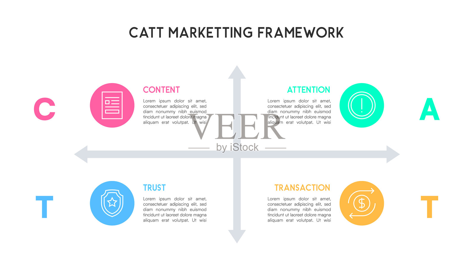 线性CATT营销框架图插画图片素材