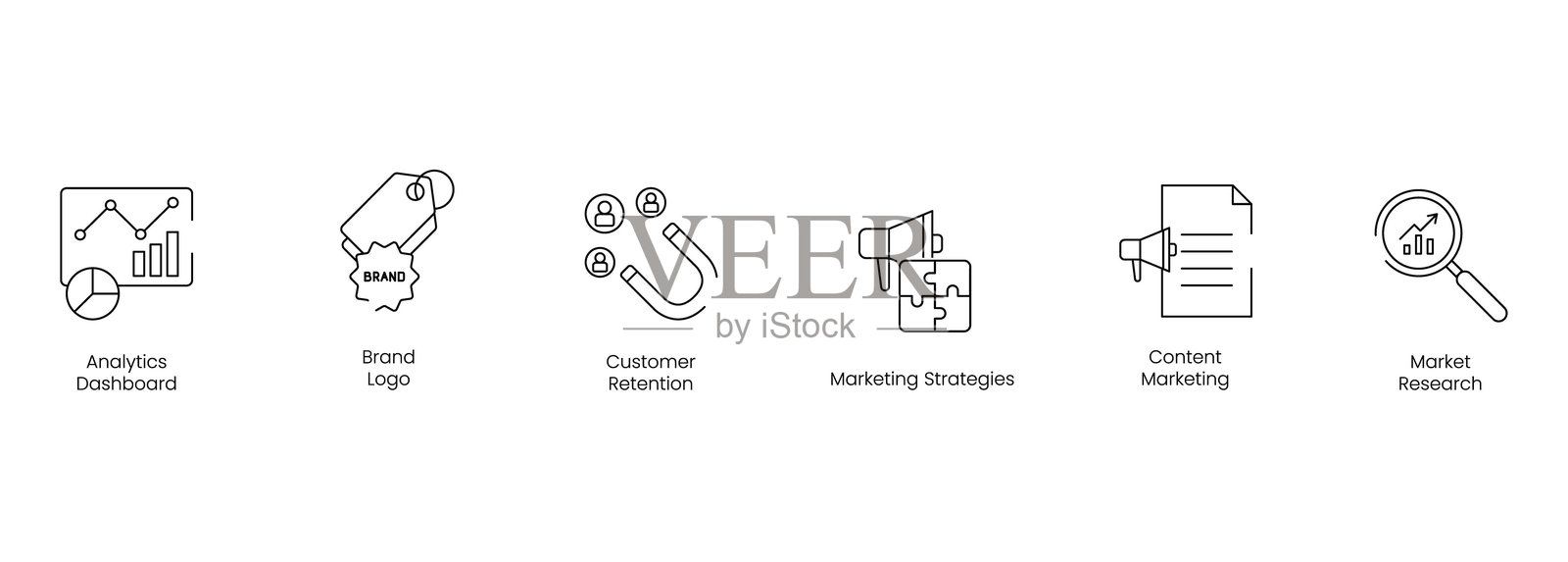 分析仪表板和品牌标志图标集，涵盖客户留存、营销策略、内容营销和市场研究插画图片素材