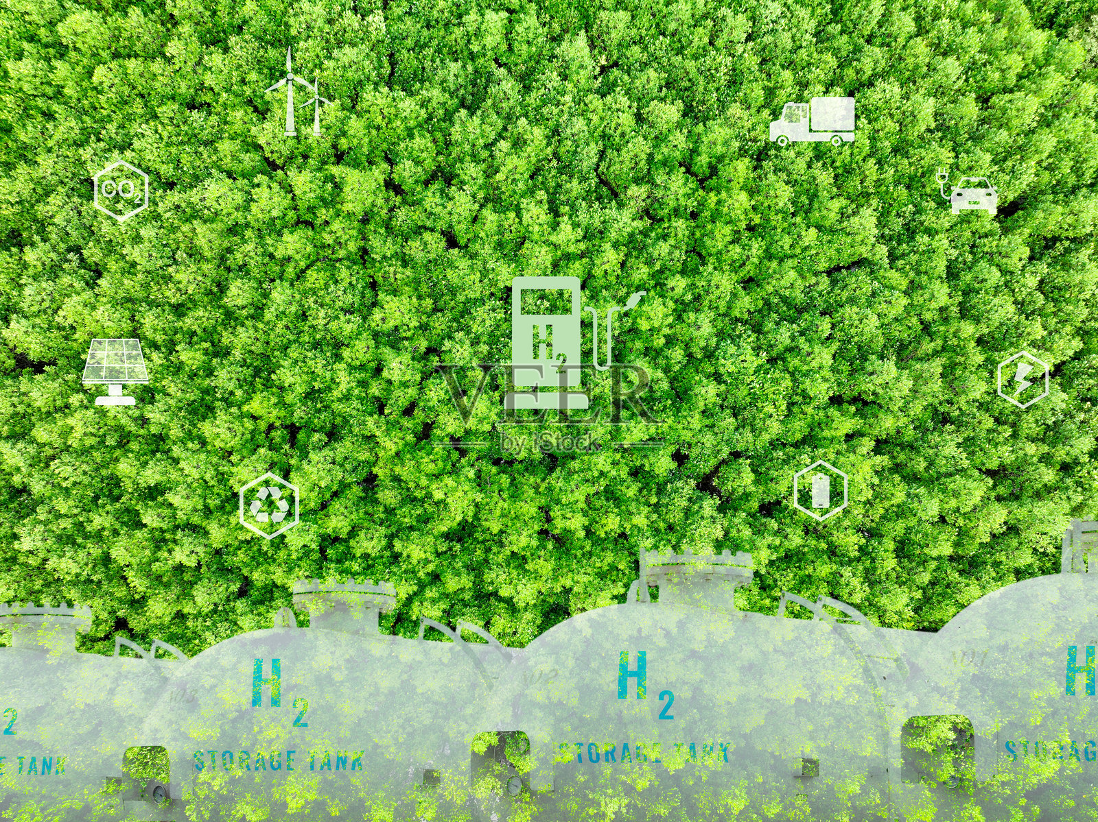 H2燃料储罐。绿色氢概念，可持续可再生能源，2050年净零排放。太阳能电池板和风力涡轮机为氢气生产发电。氢经济照片摄影图片