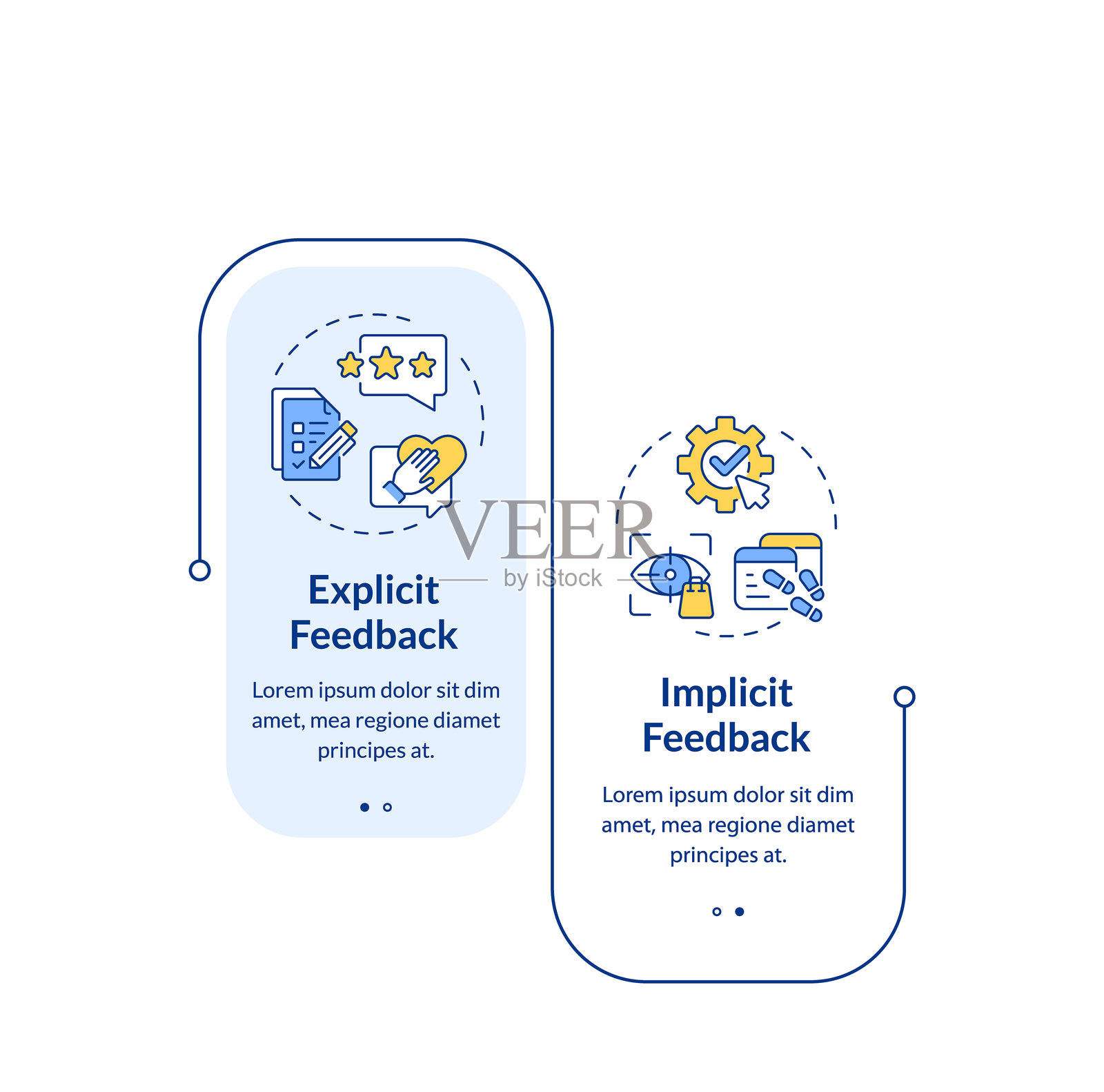 客户反馈类型矩形信息图矢量素材插画图片素材