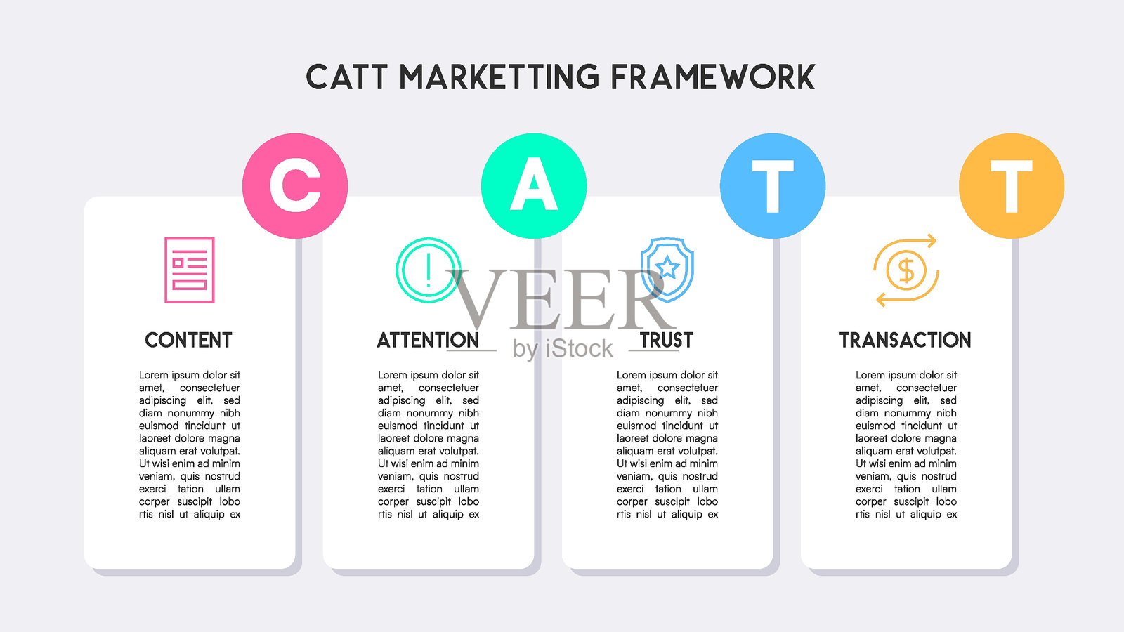 CATT营销框架信息图表商业战略可视化插画图片素材