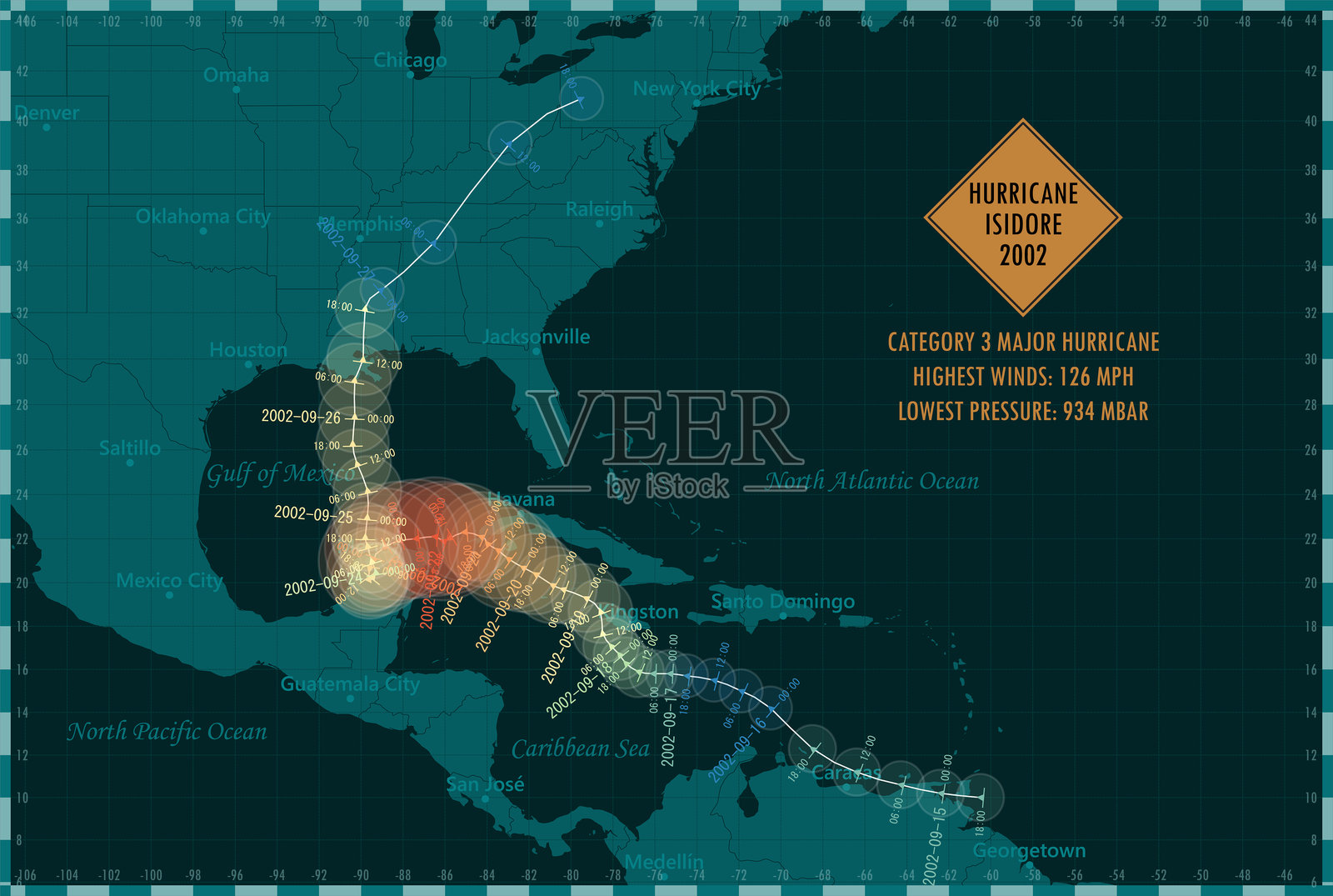 2002年伊西多尔飓风北大西洋轨迹信息图插画图片素材