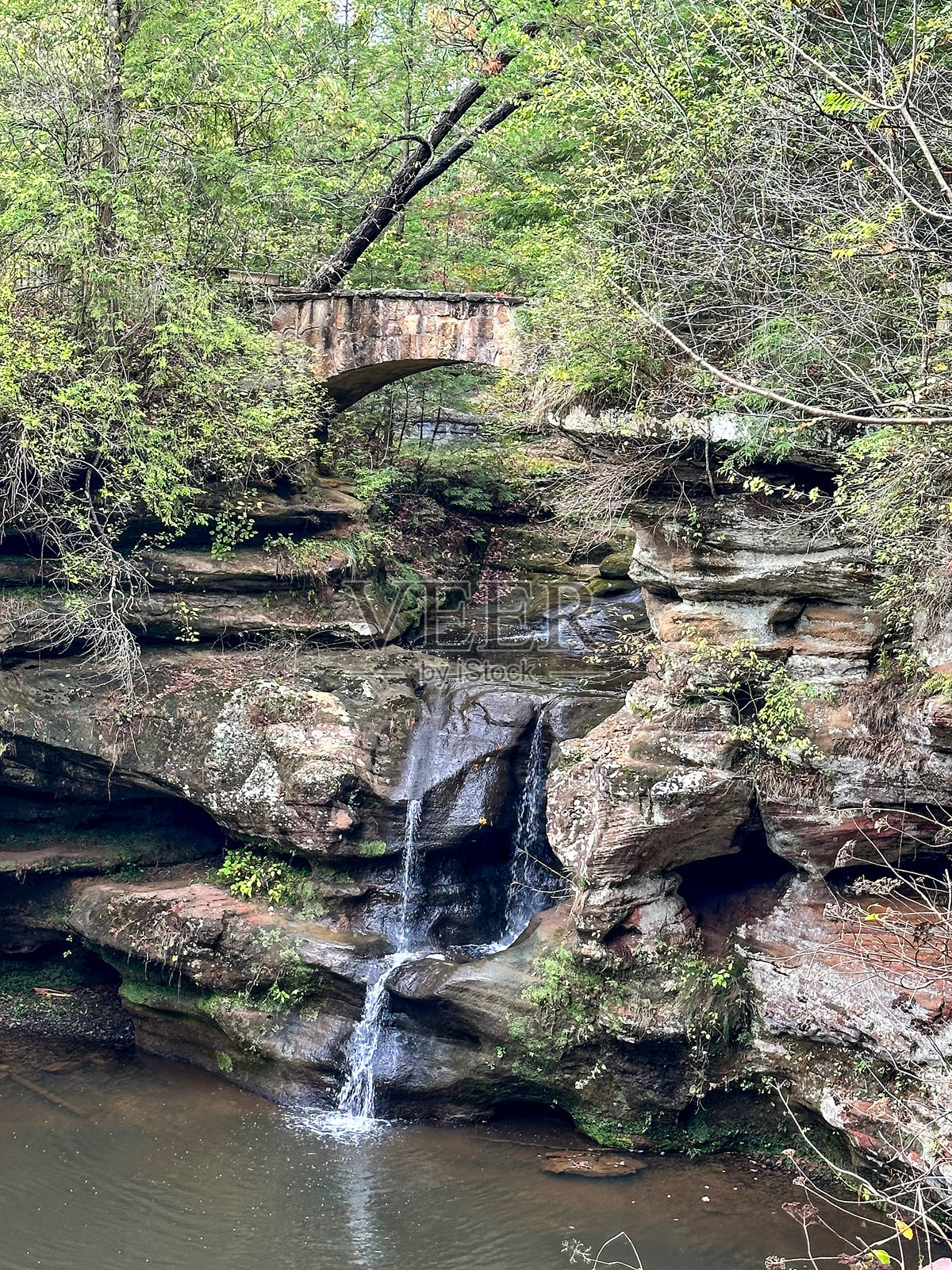 俄亥俄州洛根的霍金山州立公园老人的洞穴小径的风景秀丽景观照片摄影图片