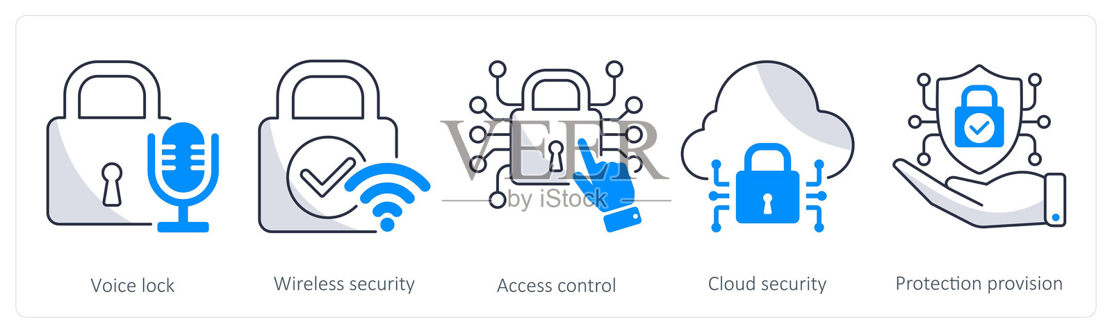 一组包含5个安全图标，如语音锁、无线安全、访问控制插画图片素材