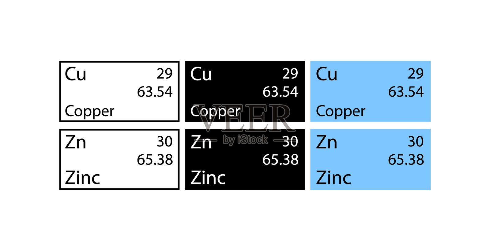铜和锌图标集。化学元素图标。线性、轮廓和扁平风格。矢量图标。插画图片素材