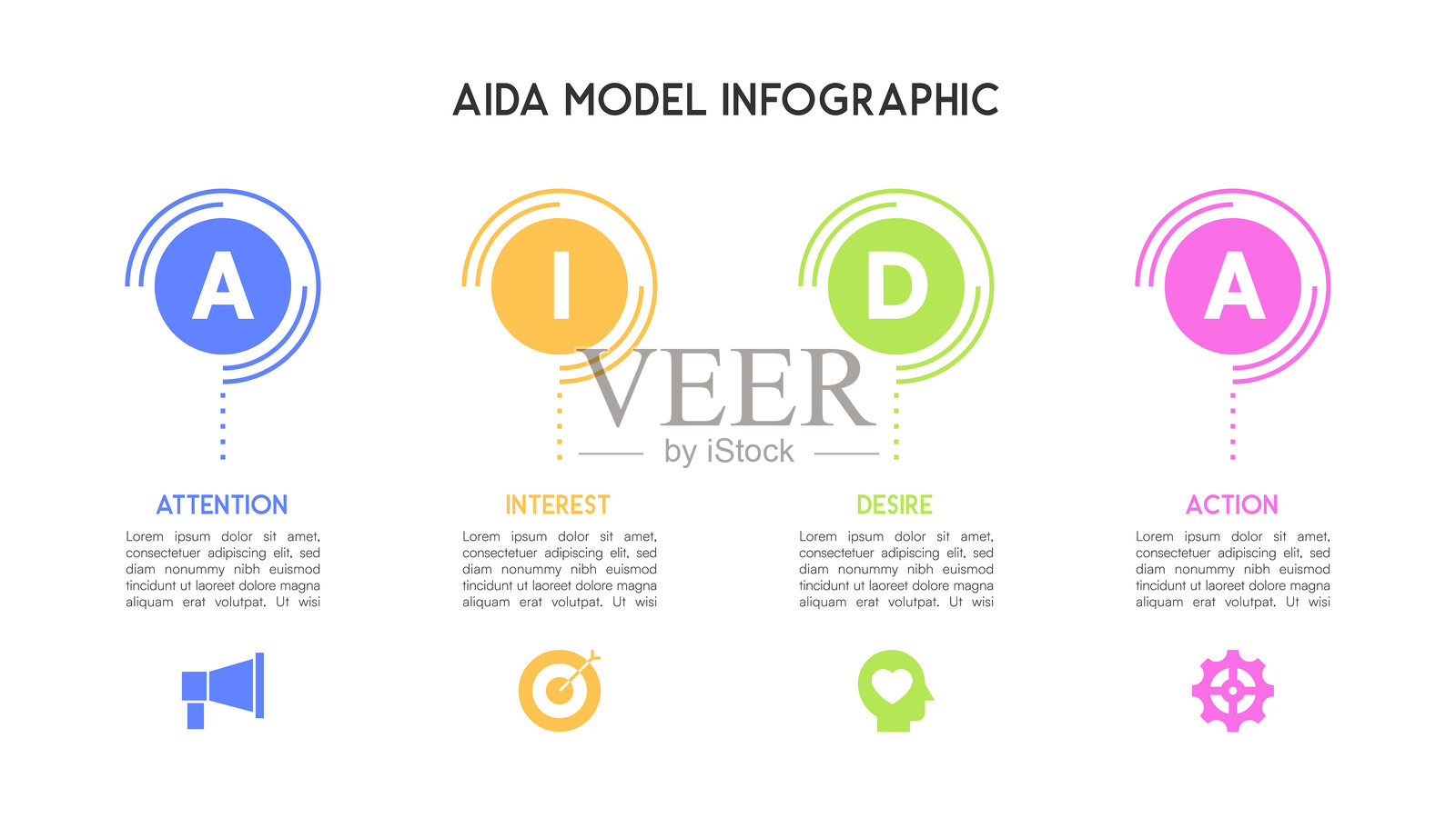 AIDA模型信息图，包含四步营销策略视觉展示插画图片素材