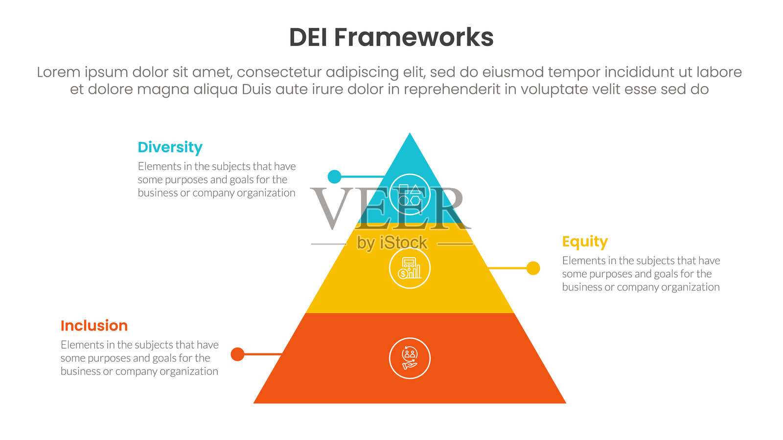 DEI组织框架信息图，三点金字塔结构，带虚线，用于幻灯片演示插画图片素材