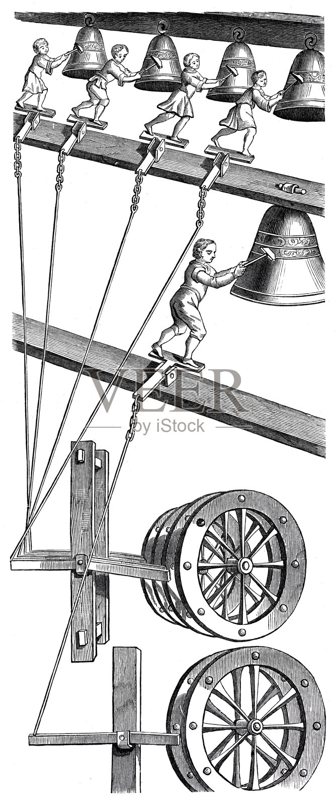 列日圣兰贝尔大教堂的钟声音乐照片摄影图片