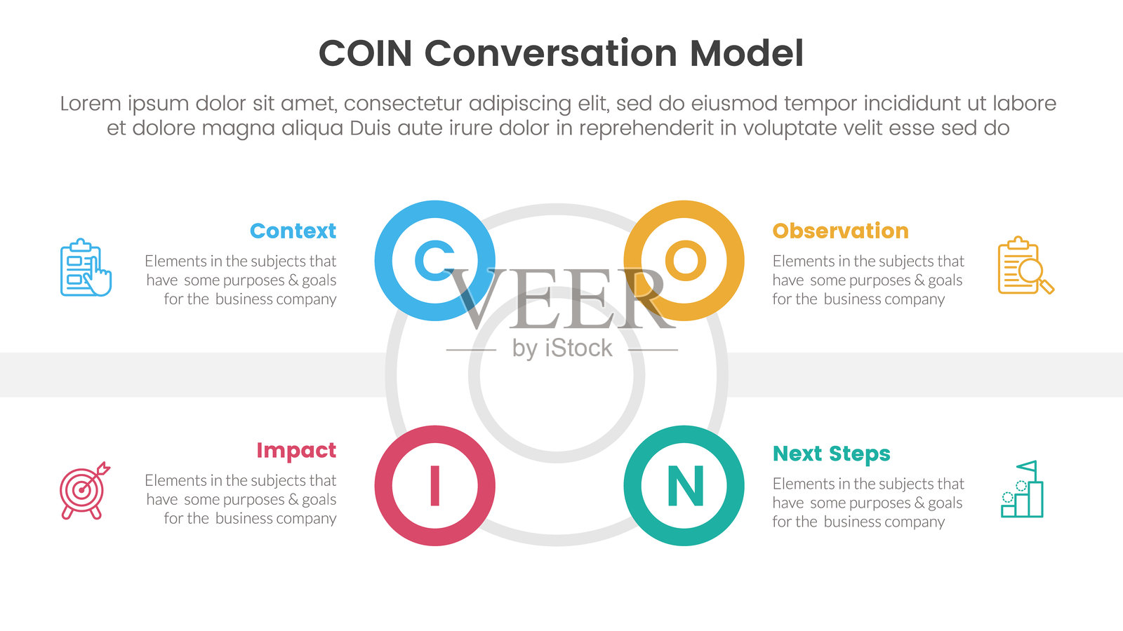 COIN对话模型信息图，包含四个阶段的模板，带有轮廓圆和小圆边缘，适用于幻灯片演示。插画图片素材