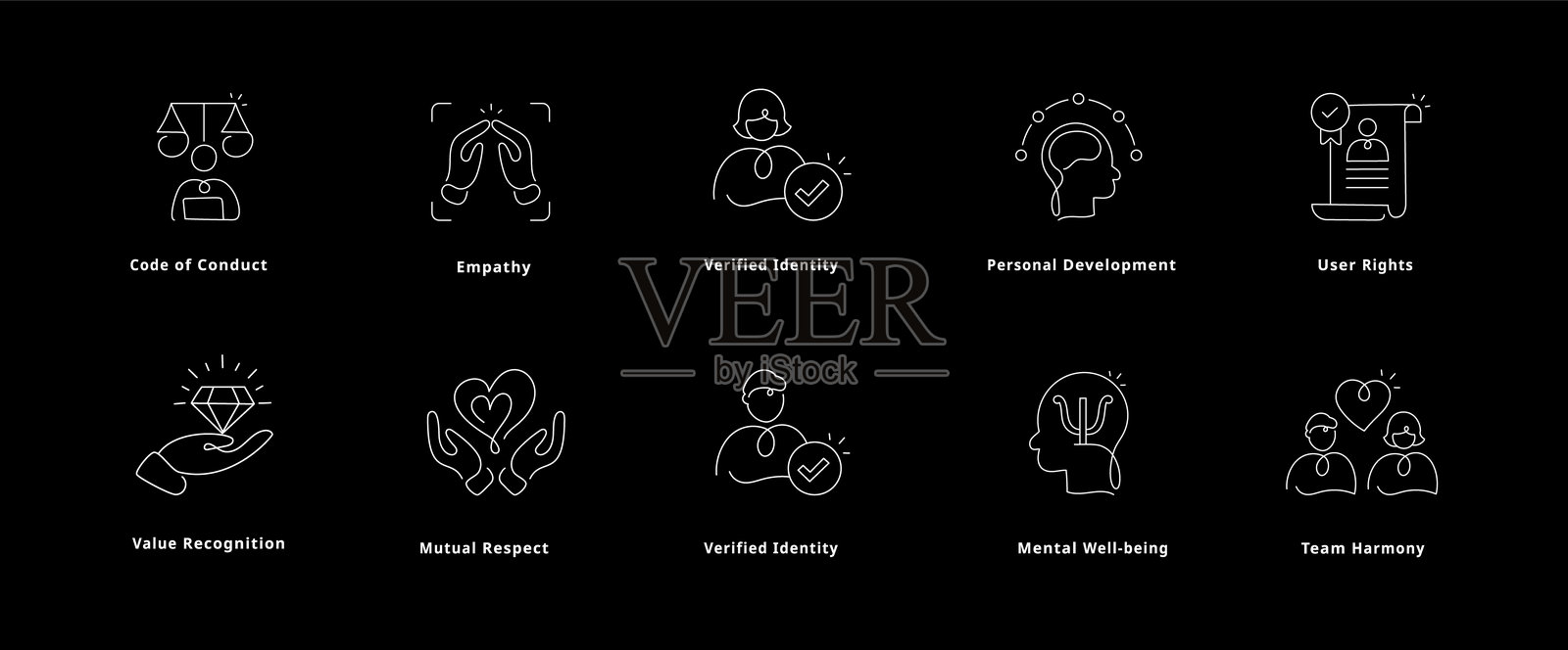 企业与员工福祉图标。职场文化的价值观与行为图标。个人发展与团队动态图标。可编辑线条图标。插画图片素材