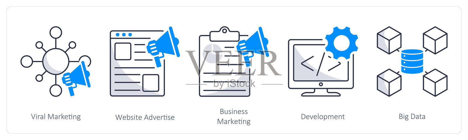 一组5个商业图标，代表病毒营销、网站广告和商业营销插画图片素材