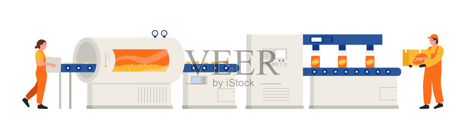 当今食品生产行业涉及的综合制造过程非常复杂。插画图片素材