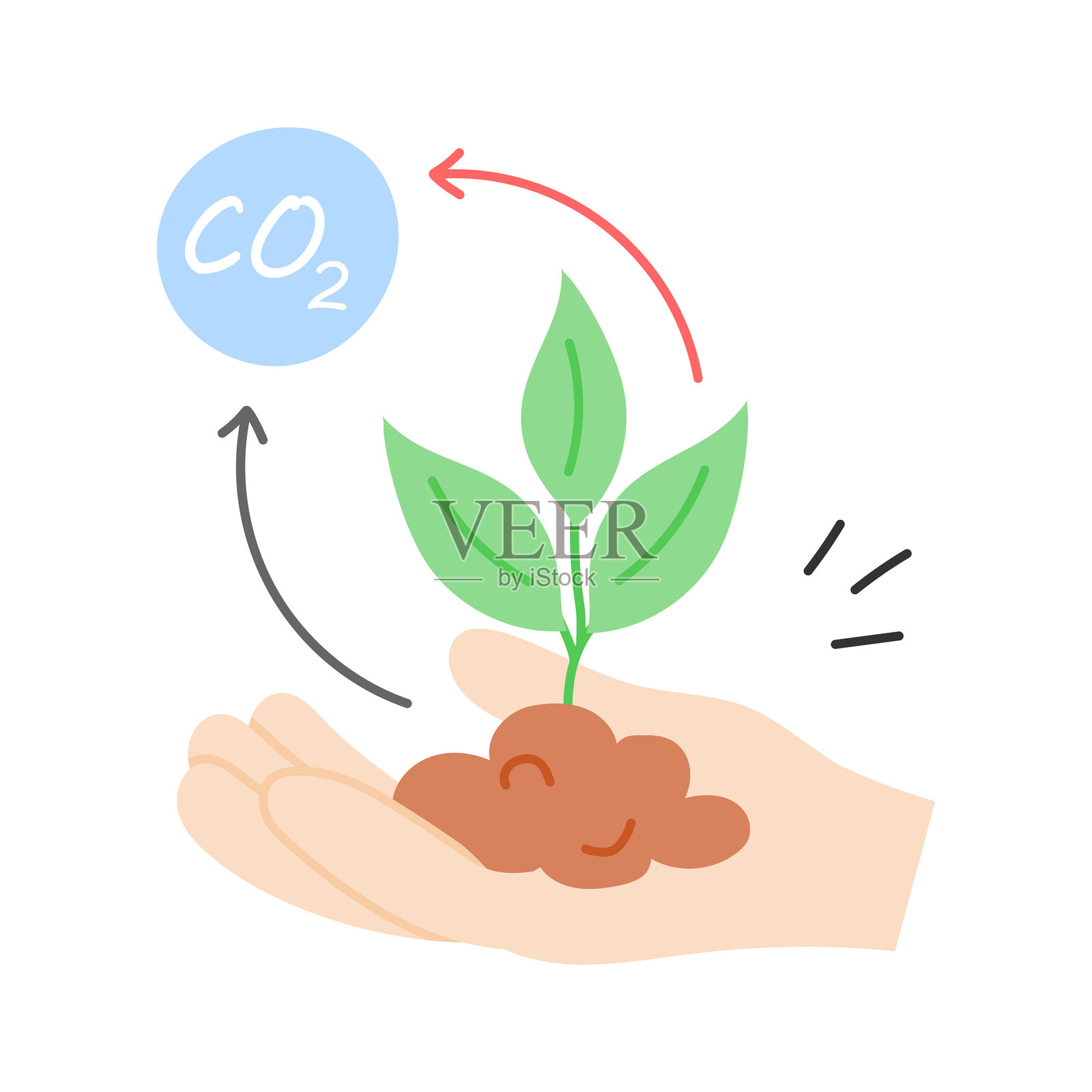 碳减排插画图片素材