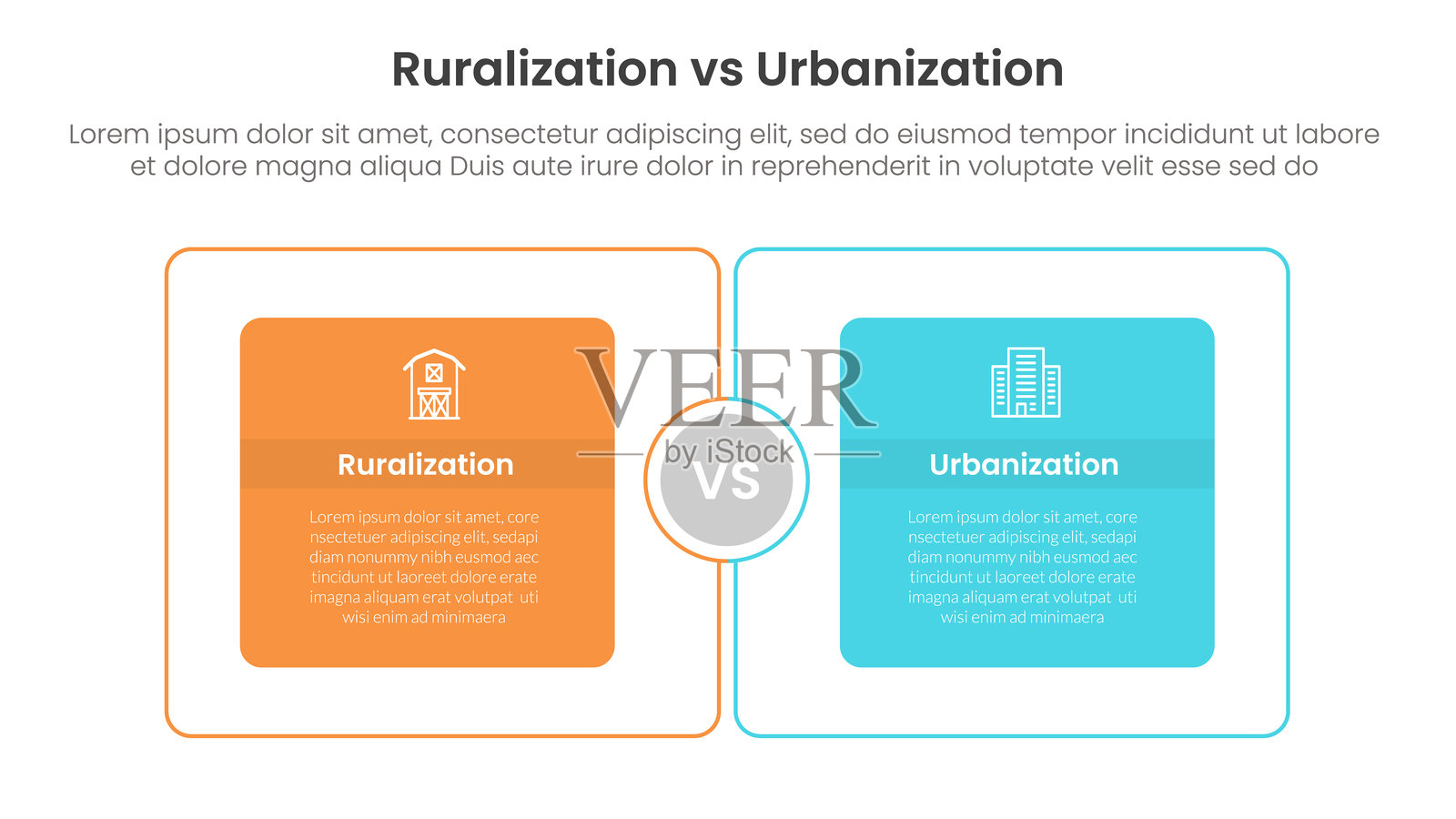 城市化与乡村化比较概念的信息图模板横幅，带有大轮廓框和两个要点列表信息插画图片素材