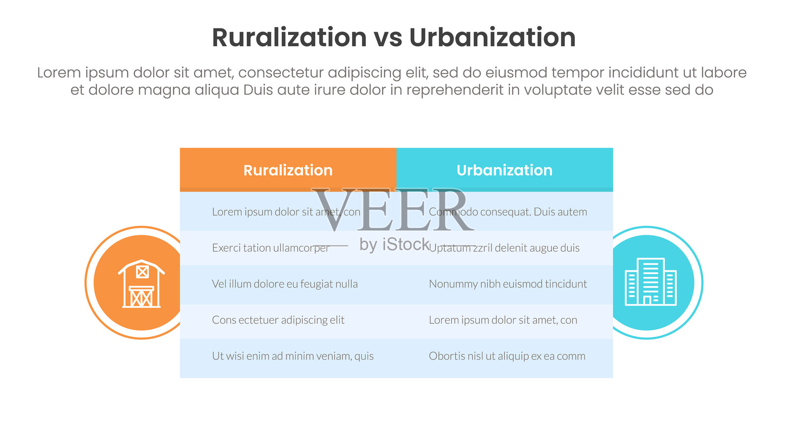 城市化与乡村化比较概念的信息图模板横幅，带有大表格和圆形徽章，包含两点列表信息。插画图片素材
