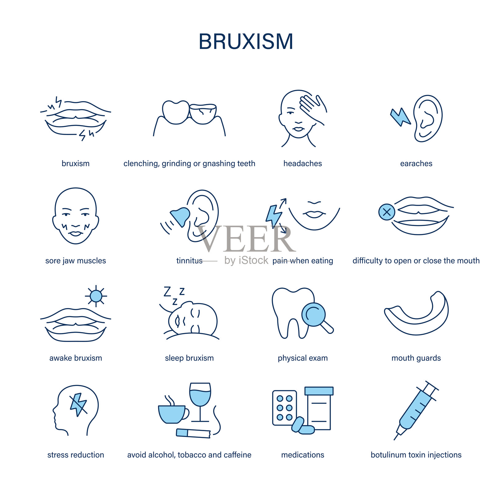 磨牙症状、诊断和治疗矢量图标集。医疗图标。插画图片素材