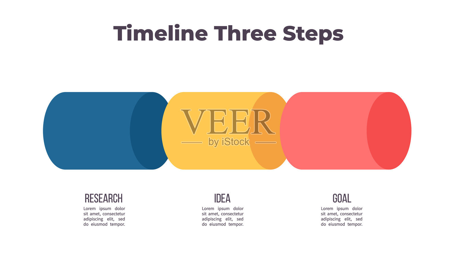 商业信息图表模板。包含3个步骤的时间线、选项和部分。矢量图表。插画图片素材