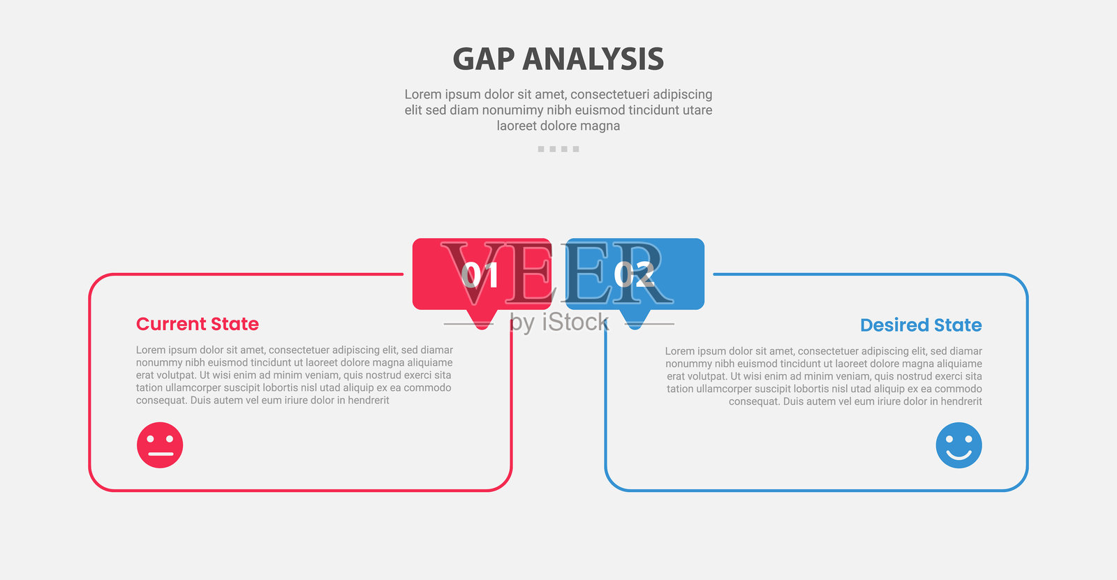 GAP分析信息图表轮廓风格，带有2点比较模板，圆形框和讨论标记，用于幻灯片演示。插画图片素材