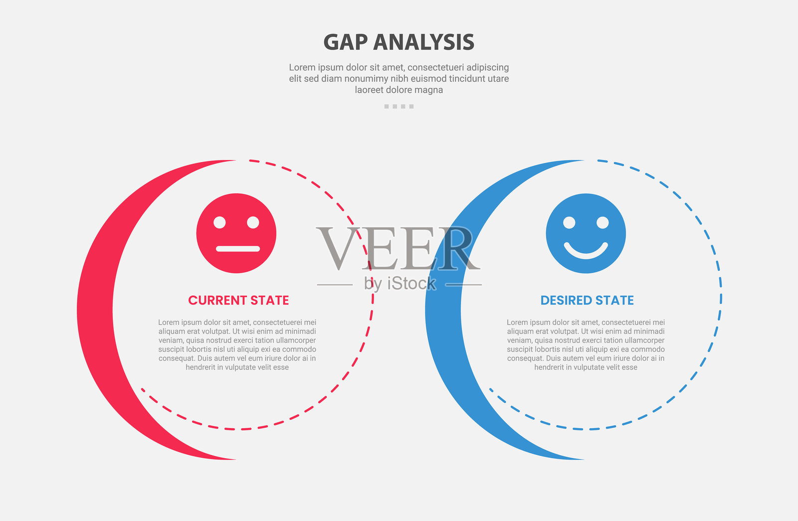 GAP分析信息图表轮廓风格，带有两个点比较模板，配有大圆形和切片形状的配件，适用于幻灯片演示。插画图片素材
