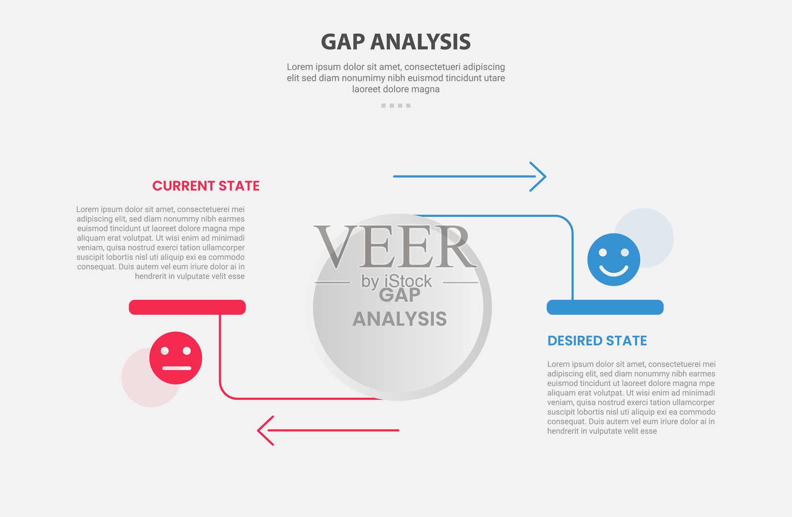 GAP分析信息图表轮廓风格，带有两个要点比较模板，包含大圆圈和相反方向的箭头线，用于幻灯片演示。插画图片素材