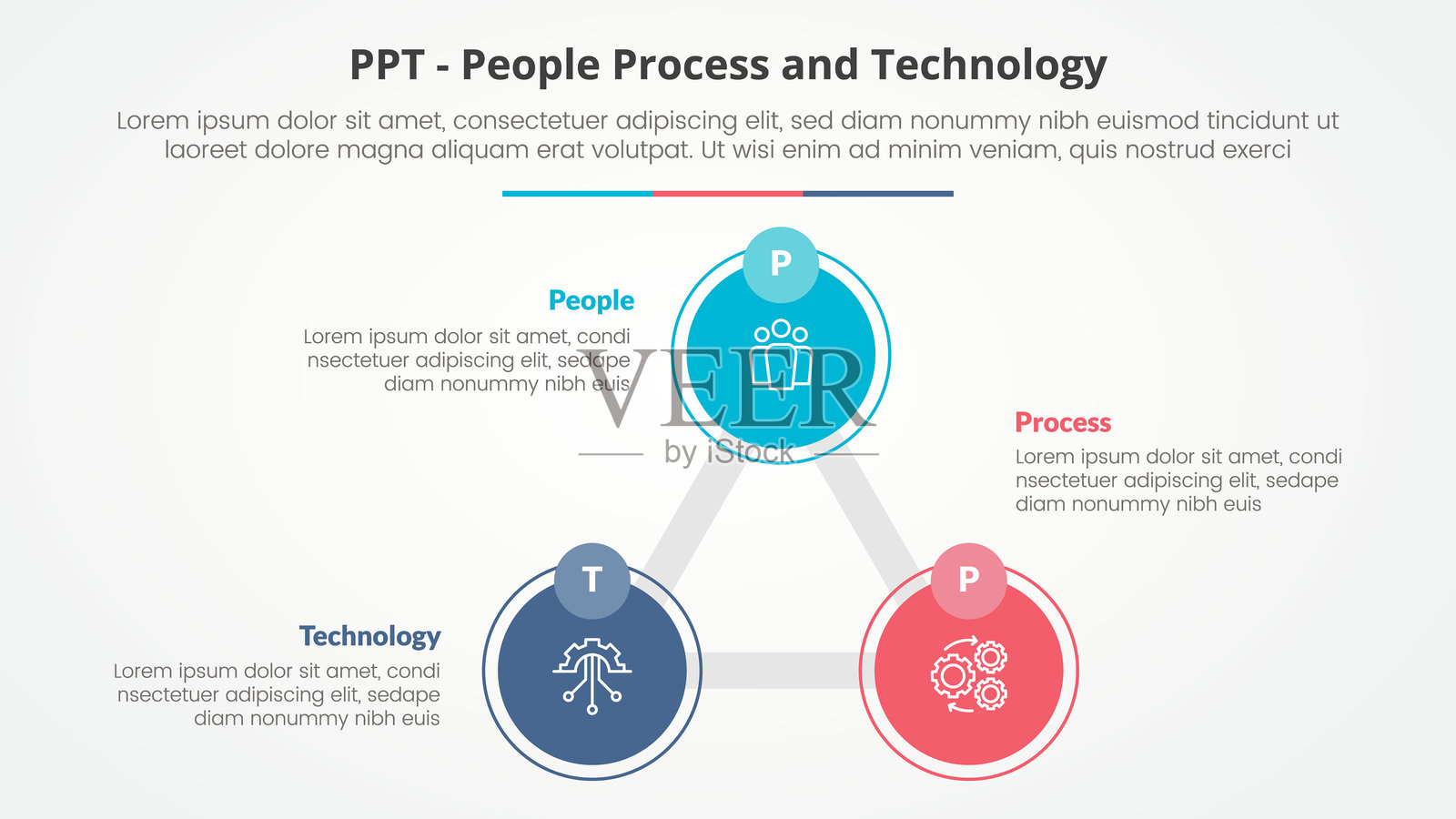 幻灯片演示的PPT框架信息图概念，包含三角循环、大圆、连接线和三个要点列表，采用扁平风格。插画图片素材