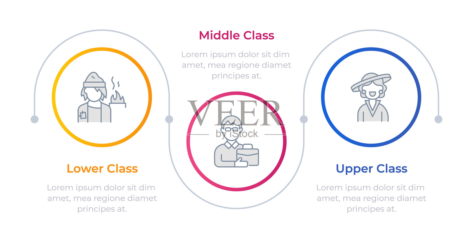 社会阶层结构信息图圆圈插画图片素材